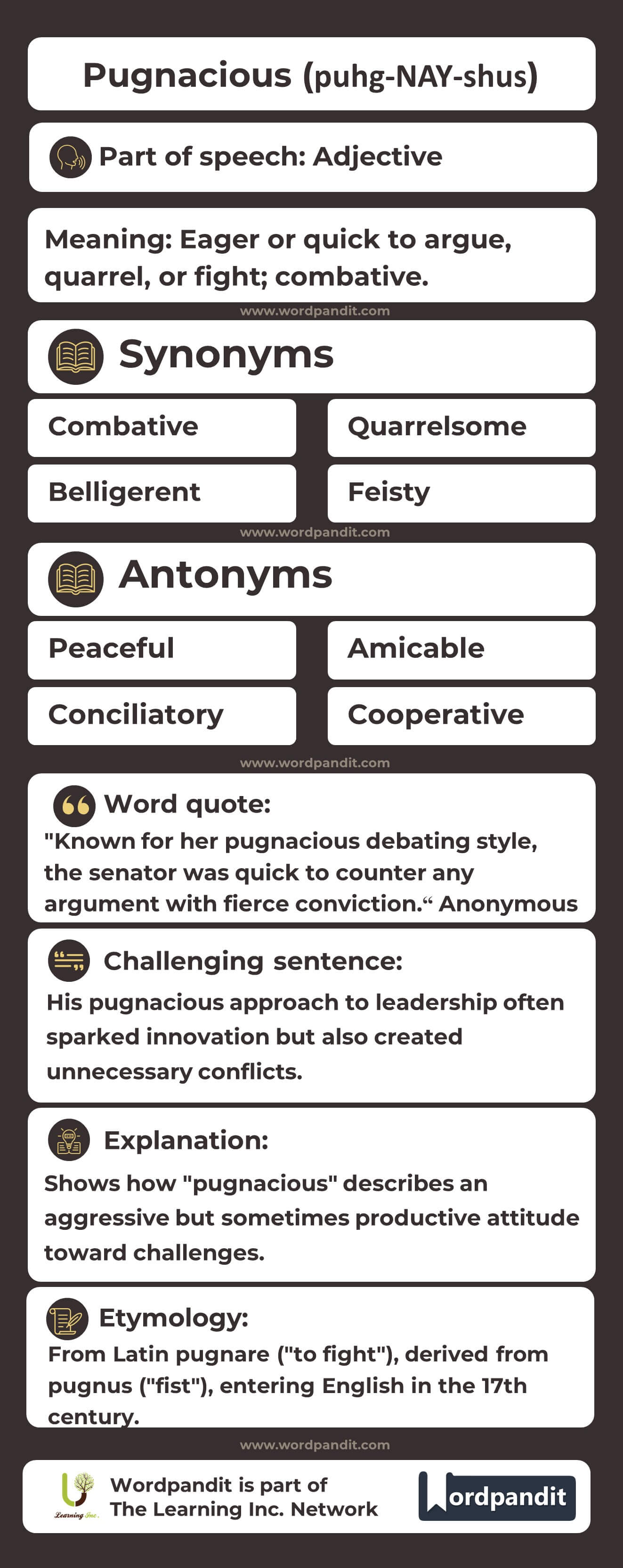 Pugnacious Flashcard