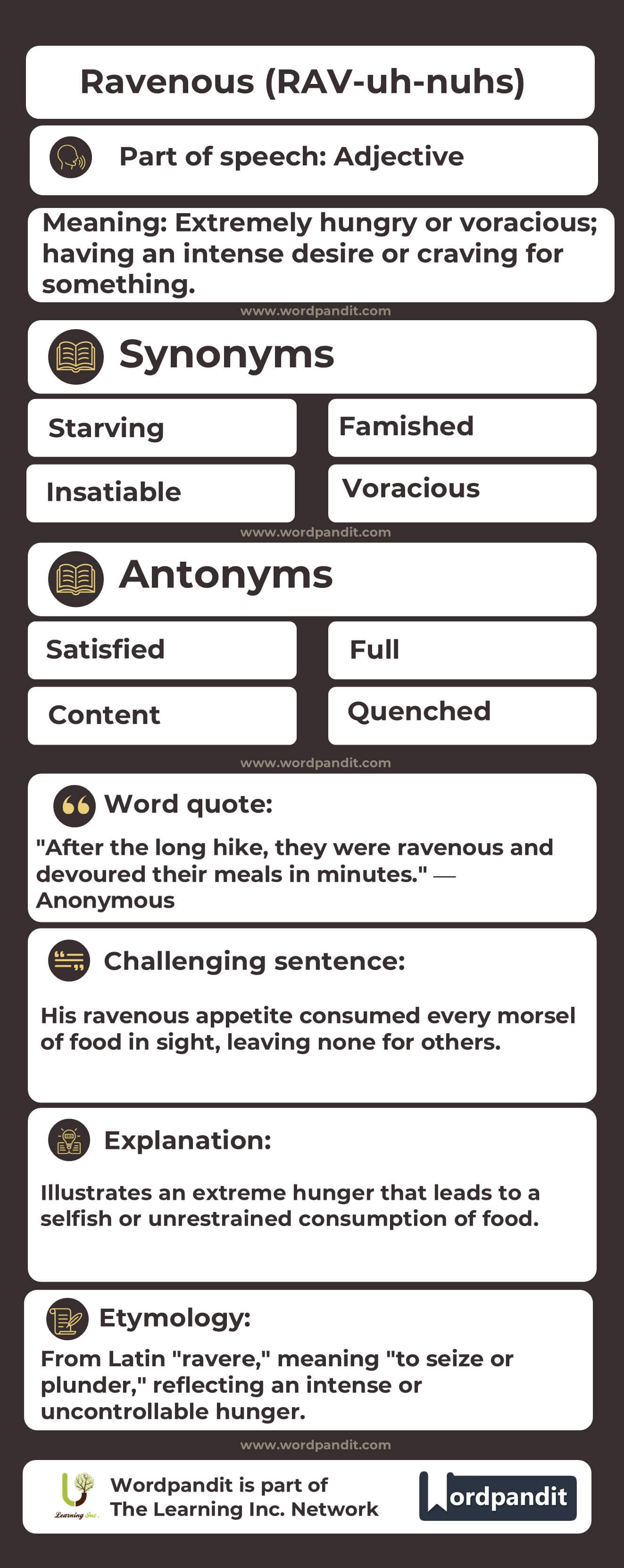 Ravenous Flashcard