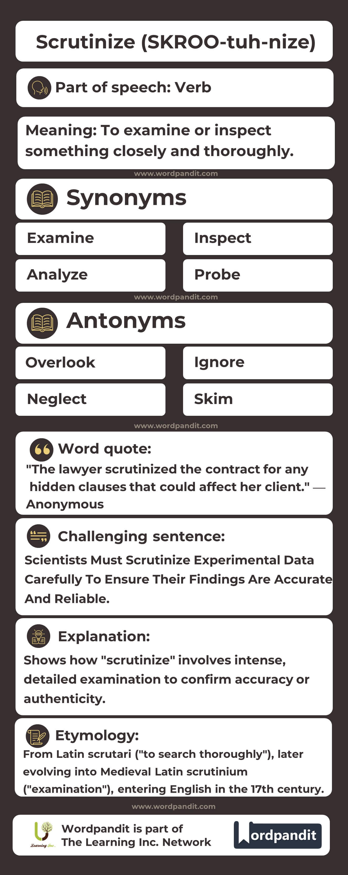 Scrutinize Flashcard