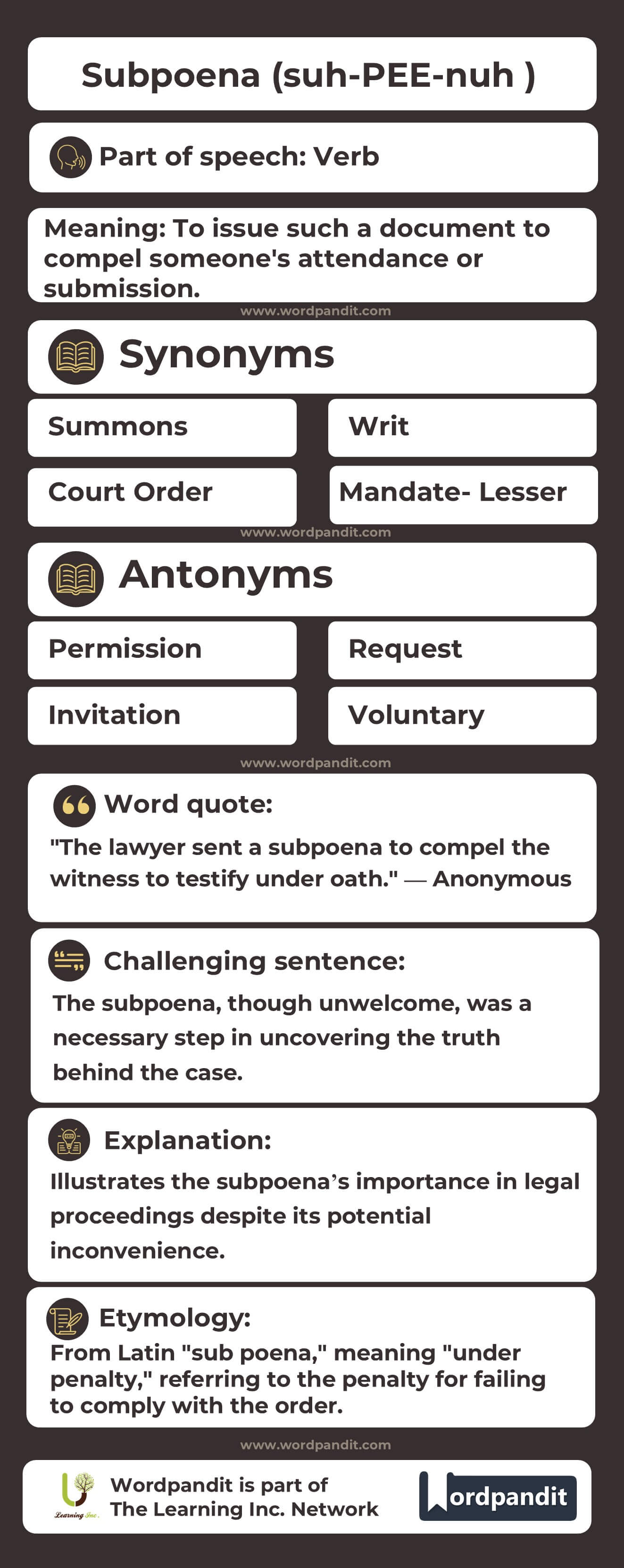 Subpoena Flashcard