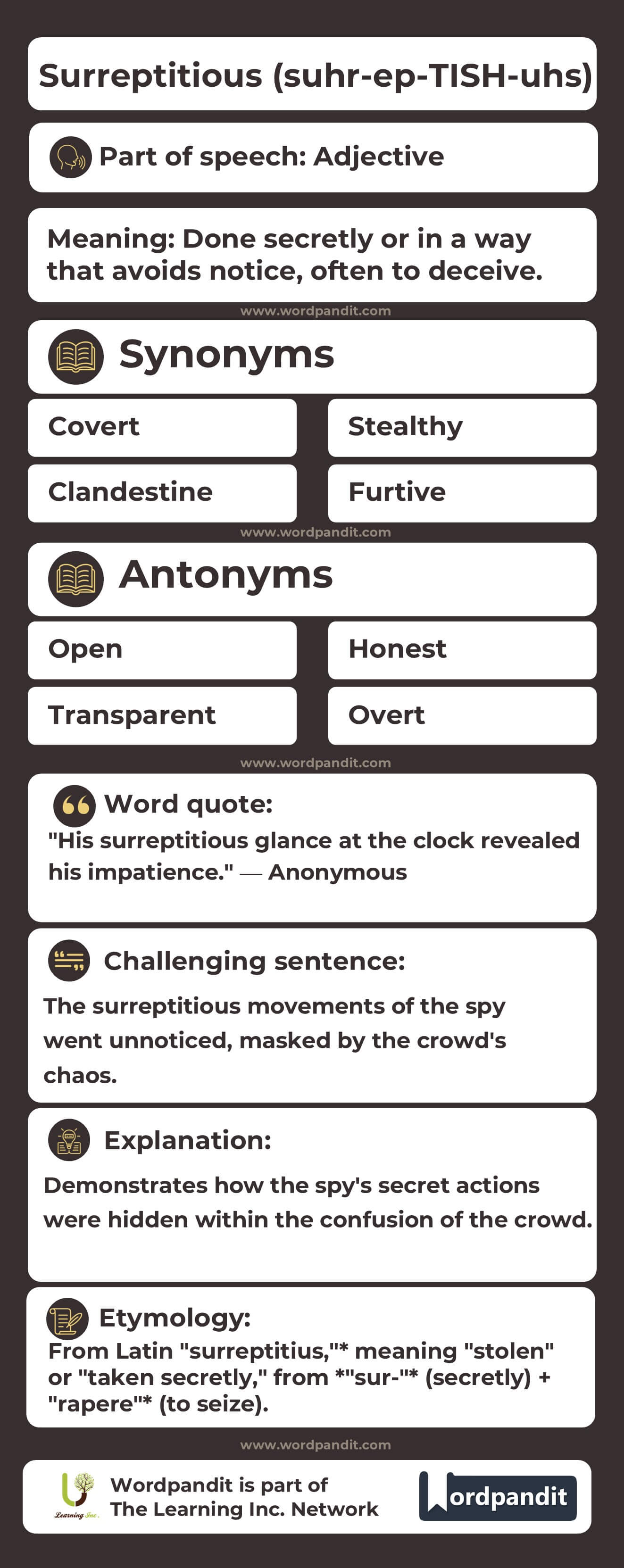 Surreptitious Flashcard