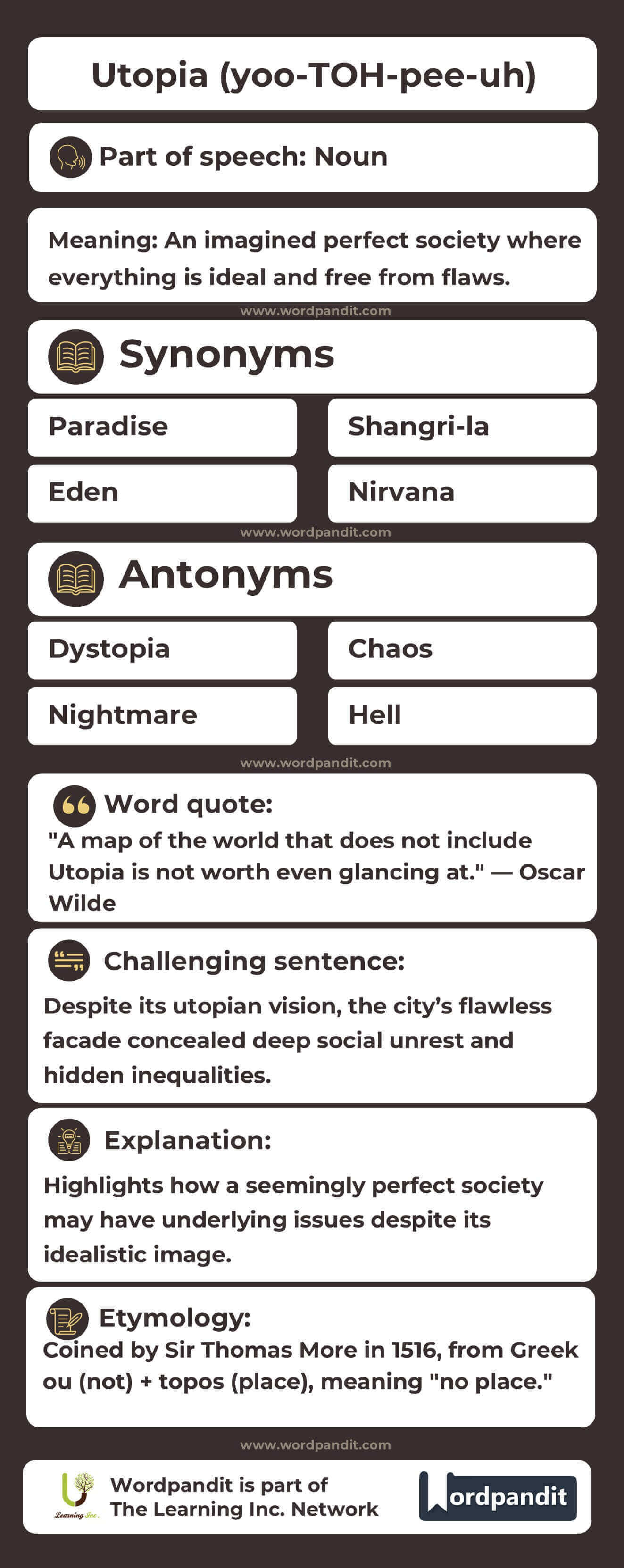 Utopia Flashcard