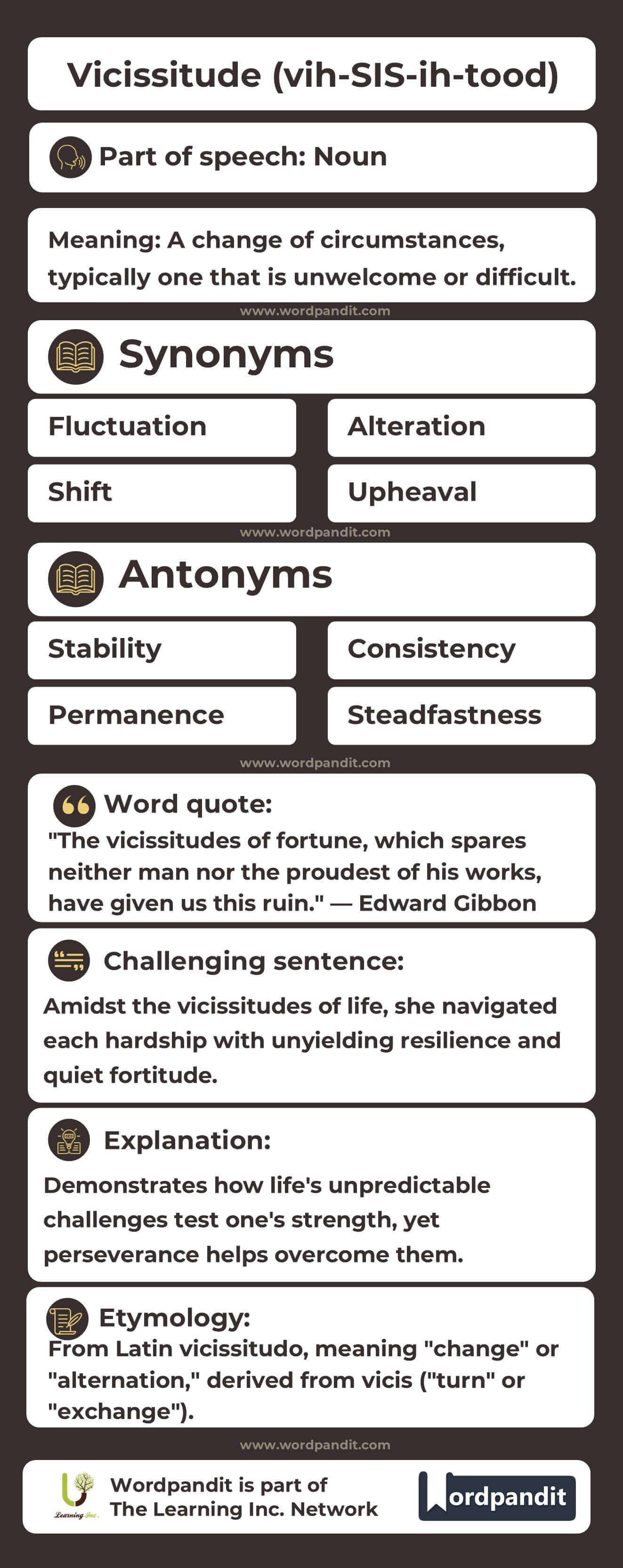 Vicissitude Flashcard