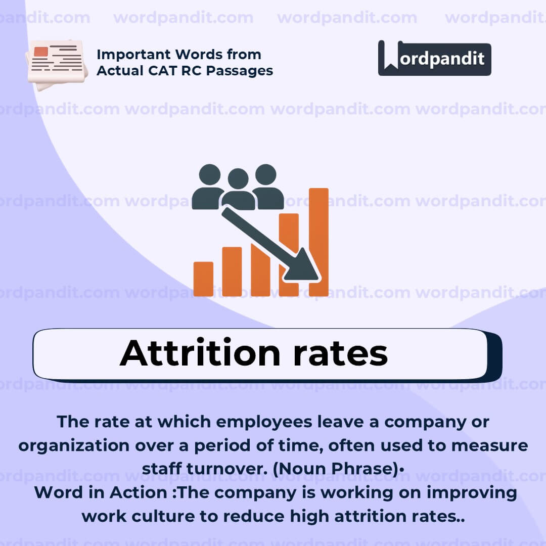 Attrition Rates