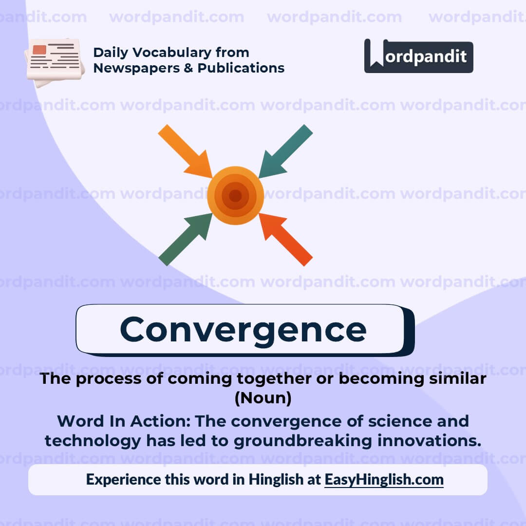 Convergence Wp