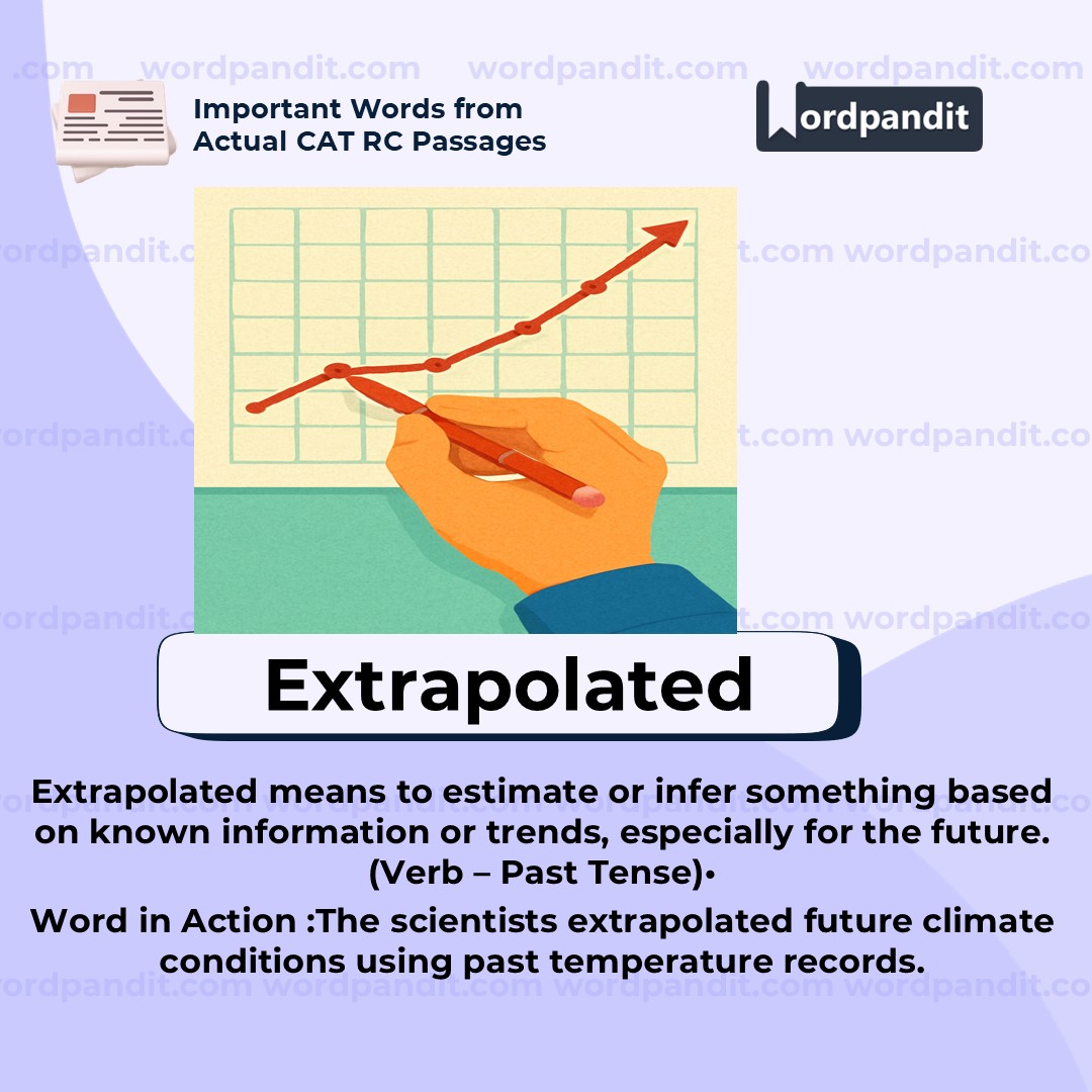 Extrapolated