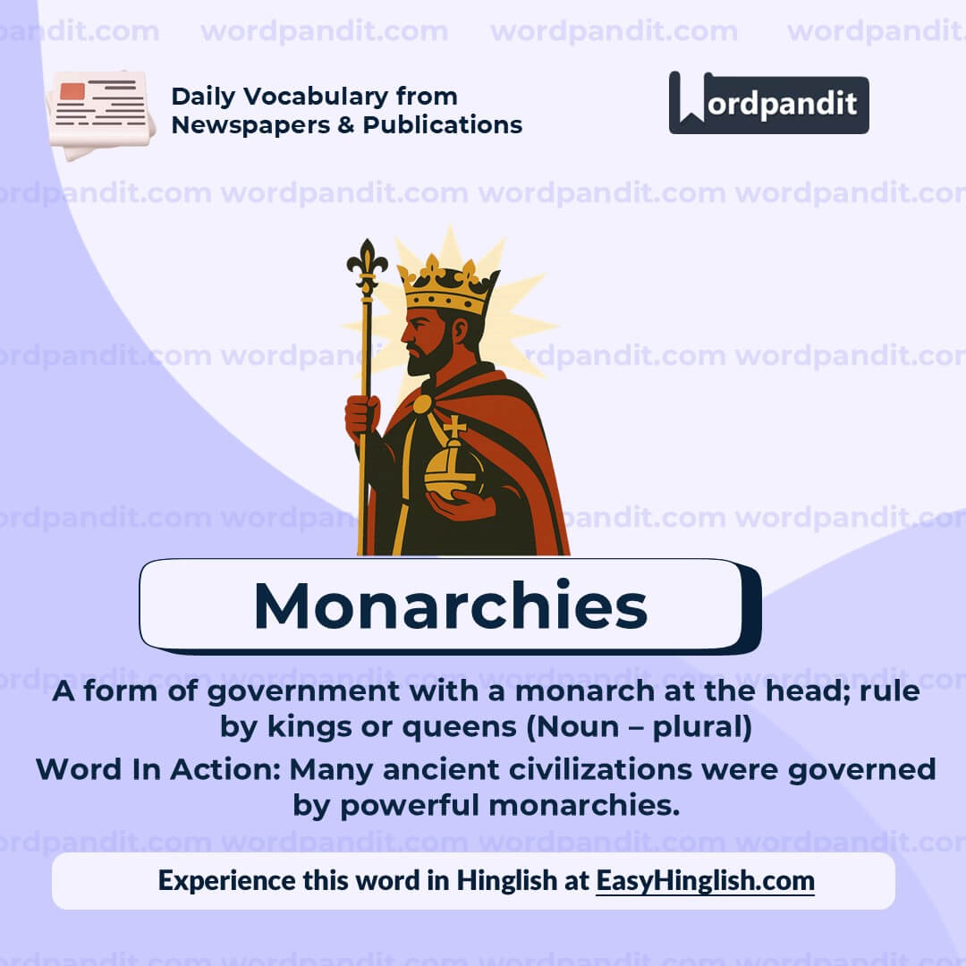 Monarchies Wp Monarchies Wp