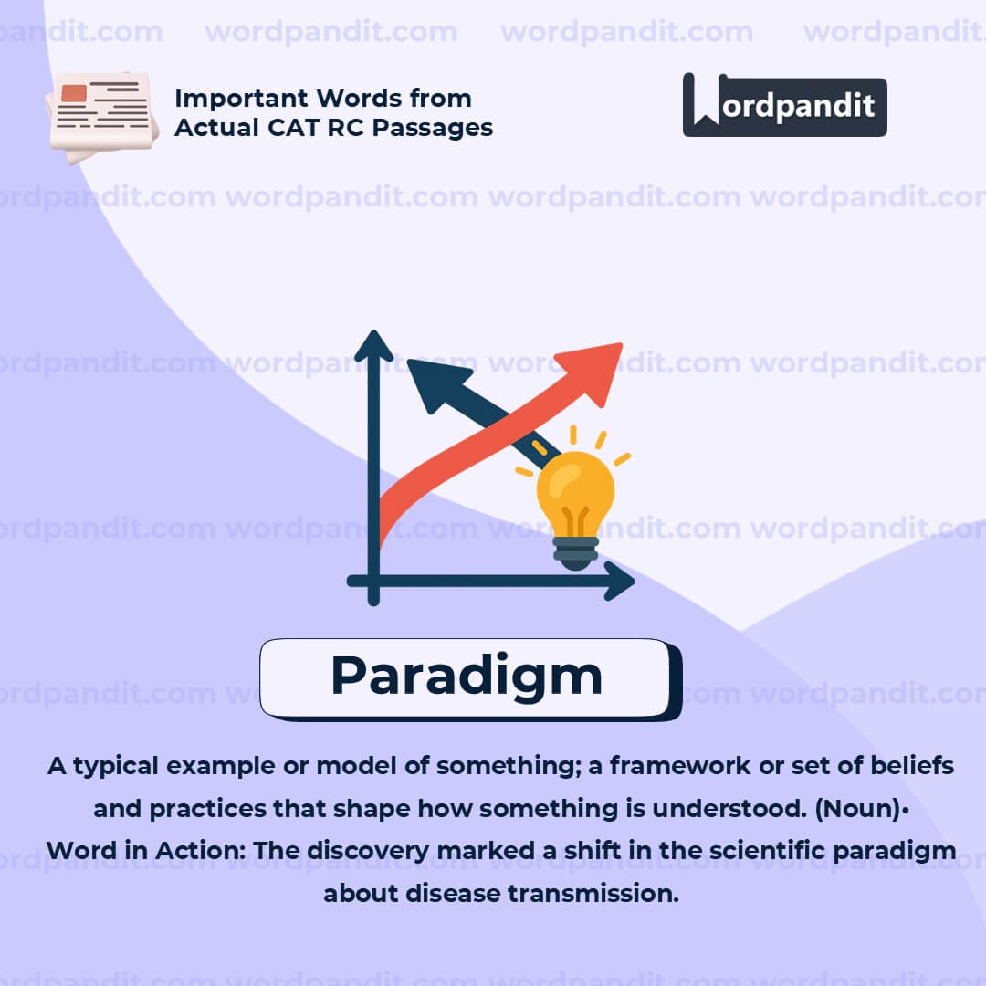 Paradigm