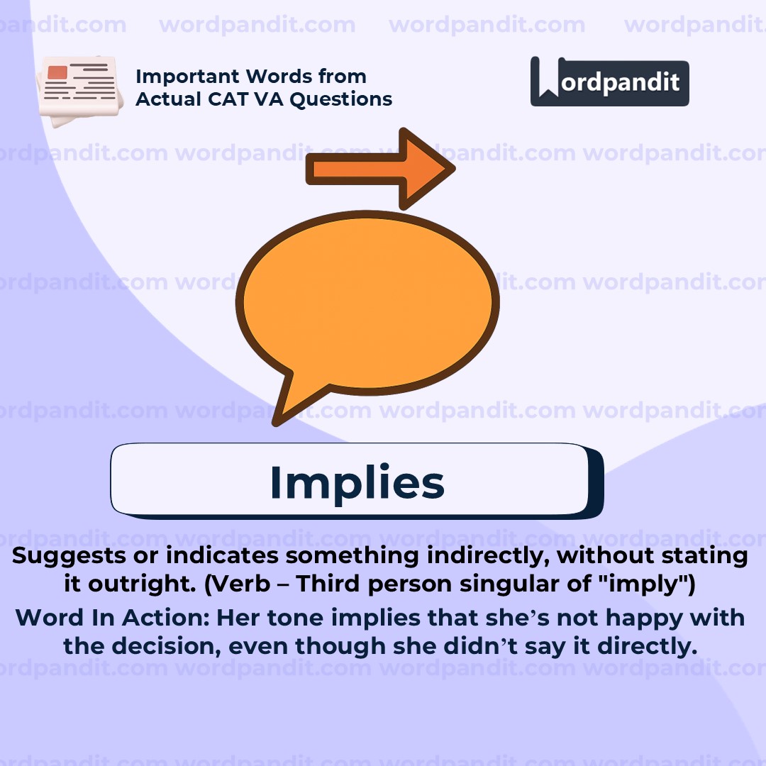 Implies